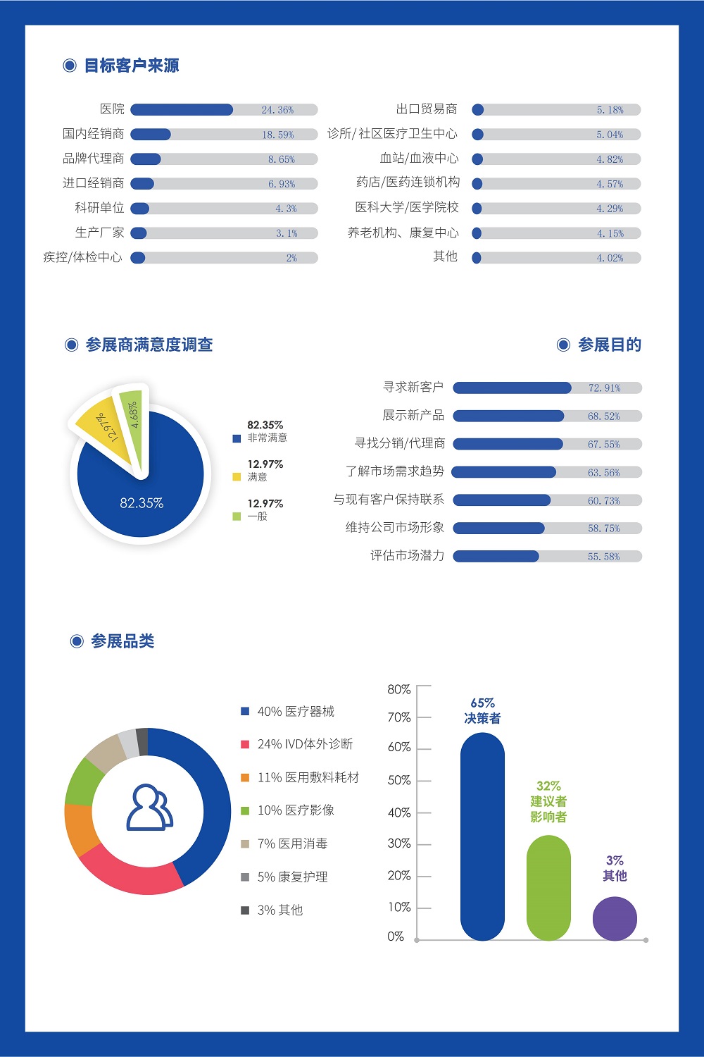 深圳医博会.jpg