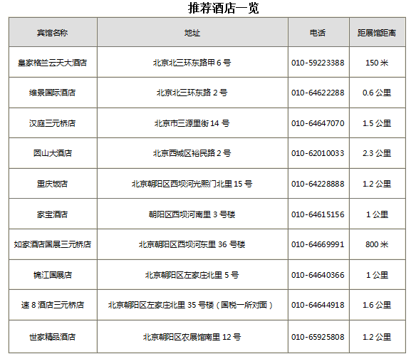 医疗展.png
