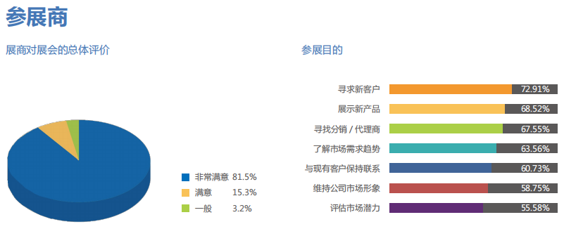 医疗展.png 医疗展.png