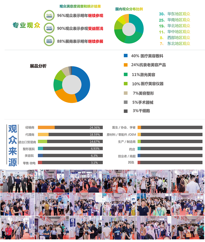 医疗展.png 医疗展.png