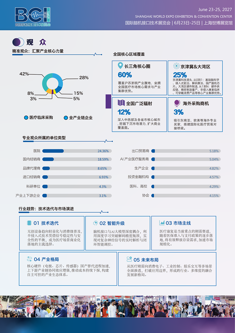 医疗展.png