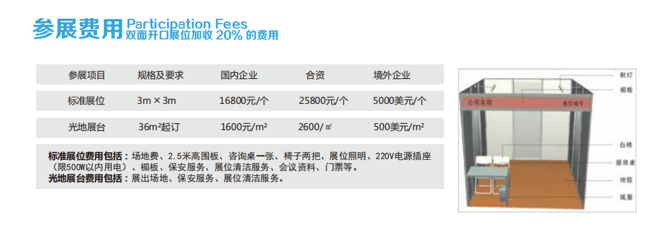 北京国际医疗器械展览会：展位安排及费用