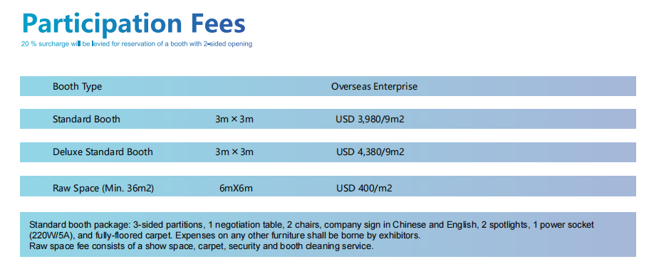 Beijing International Medical Devices Exhibition 2026：Participation Fees