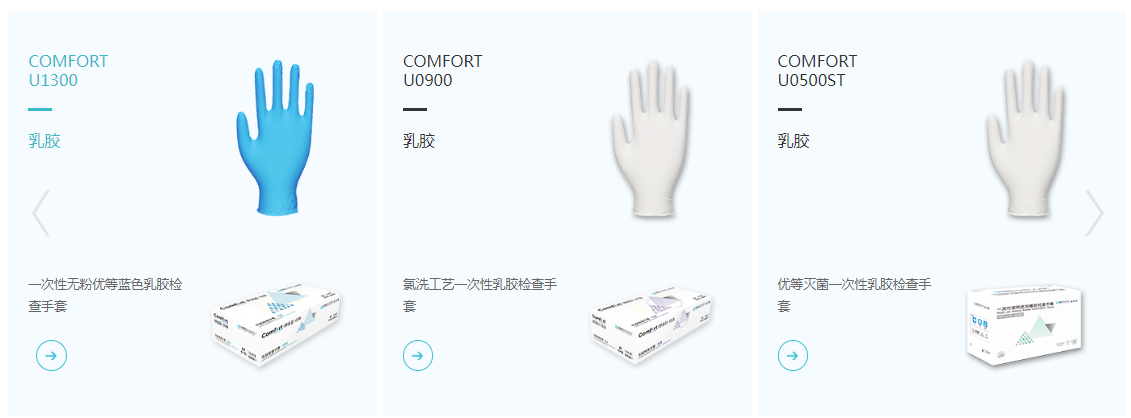 2025北京国际医疗器械展览会展商推荐：UNIGLOVES 友利格
