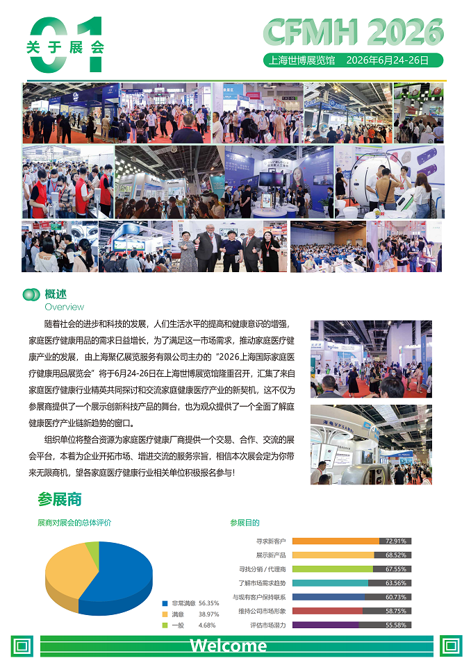 SHANGHAI INTERNATIONAL FAMILY MEDICALAND HEALTH PRODUCTS EXHIBITION 2026