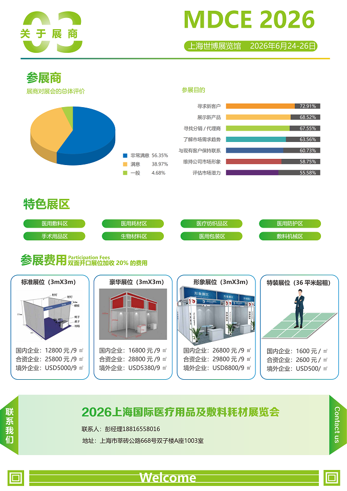 Shanghai International Medical Supplies And Dressings Consumables Exhibition 2026