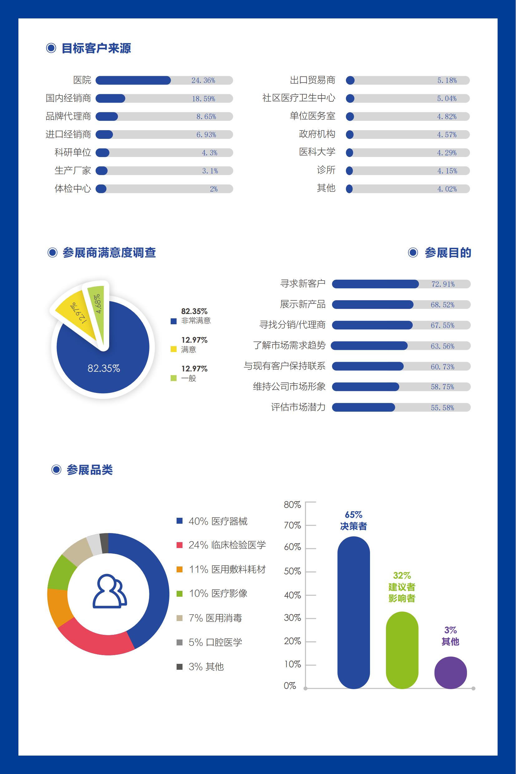 上海医博会.jpg