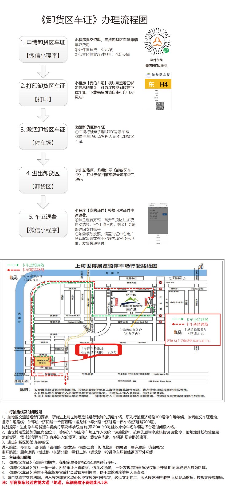 上海医疗展-卸货区车证办理及行驶路线图.jpg