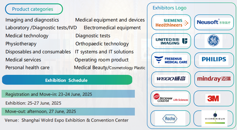 Shanghai International Medical Equipment Exhibition 2025.png