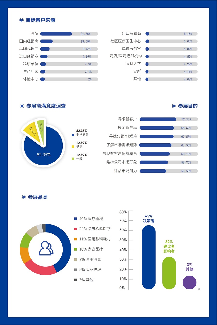 医博会.jpg
