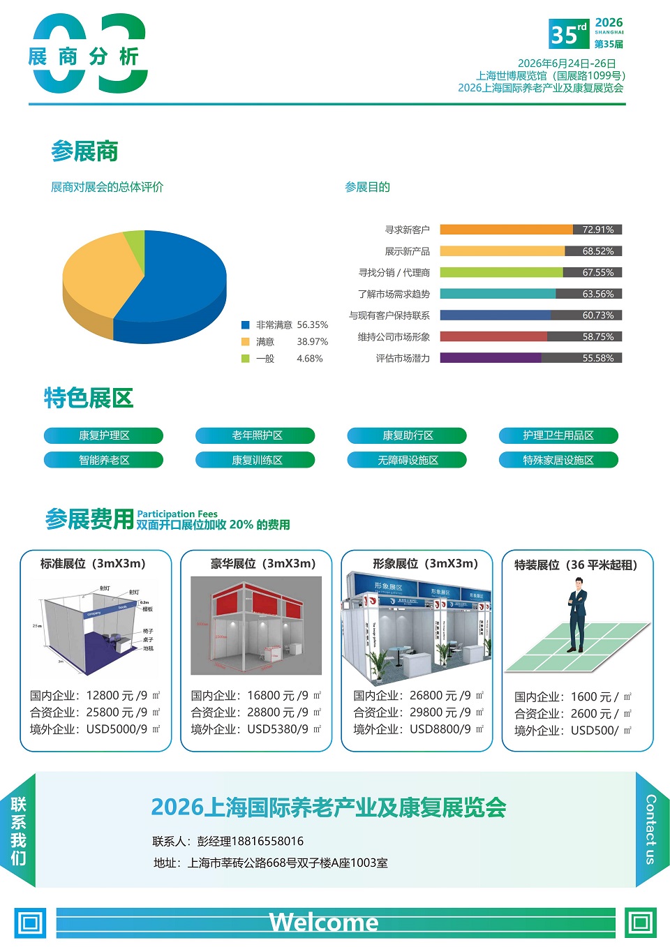 上海养老产业及康复展览会.jpg