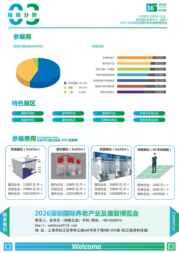 医疗展