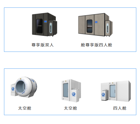 医疗展