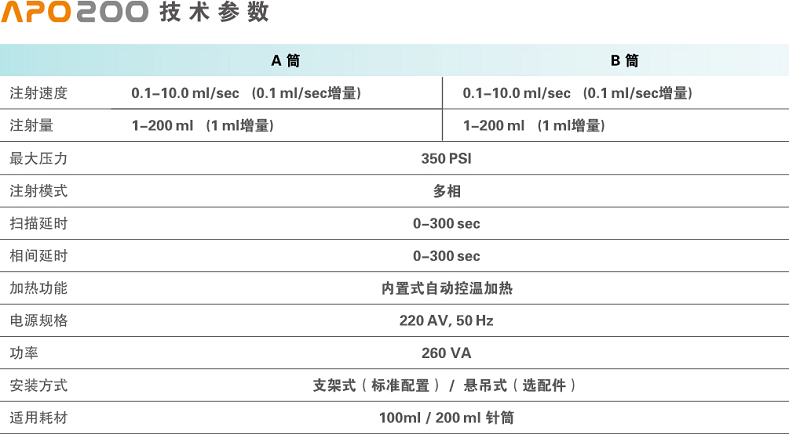 医疗展.png 医疗展.png