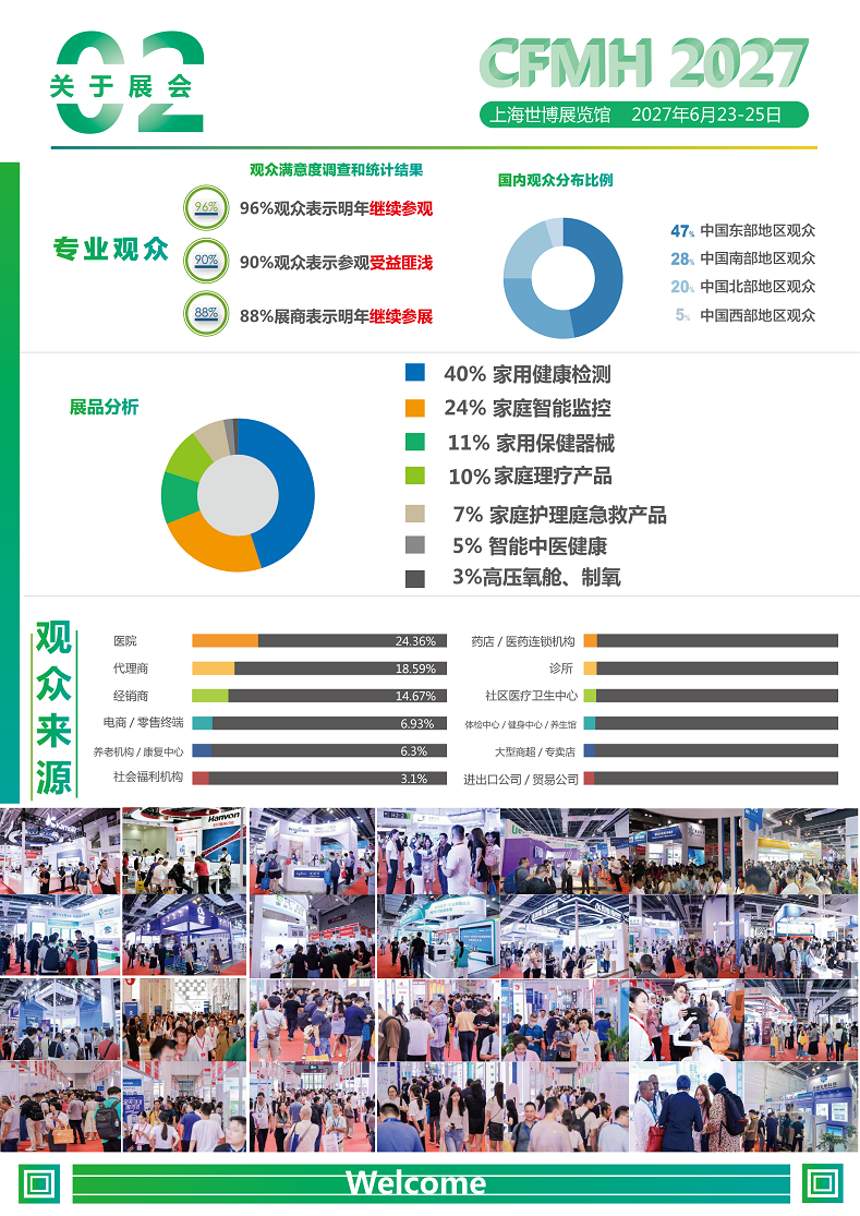 医疗展.png