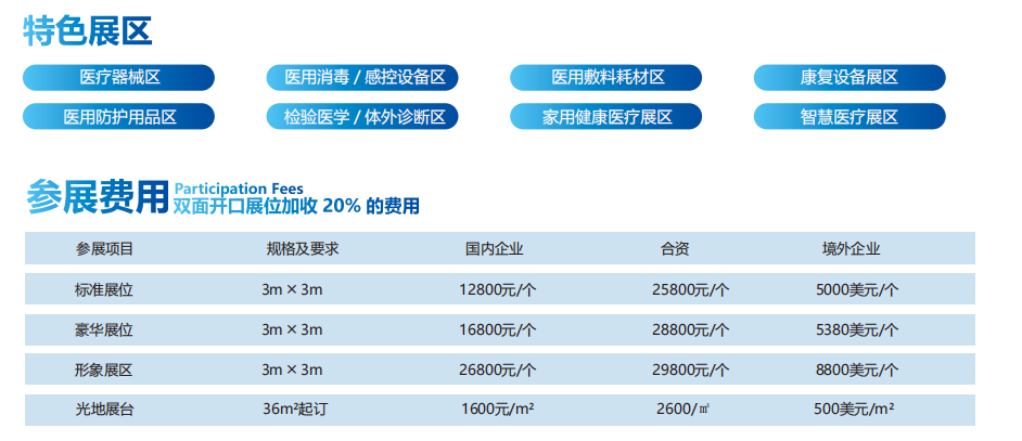 上海国际医疗器械展览会：特色展区