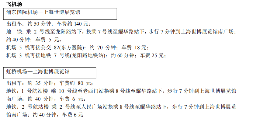 上海国际医疗器械展览会：展馆交通路线指引