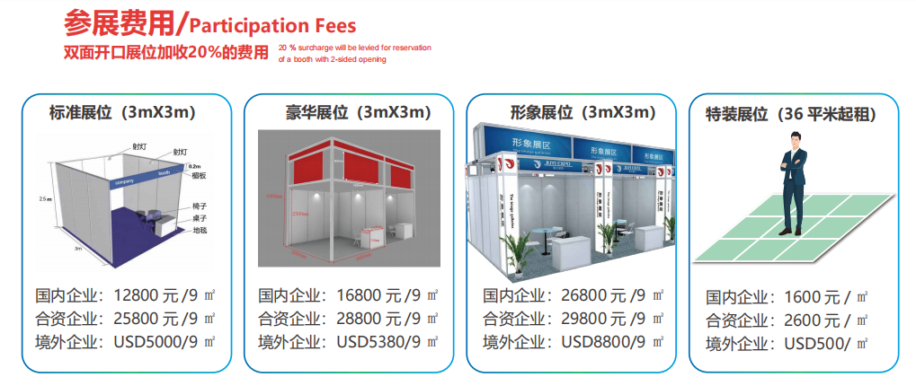 上海国际医疗器械展览会：参展费用