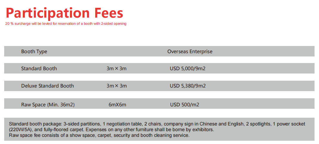 Medical Equipment Exhibition 2025：Participation Fees