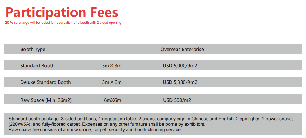 CMEH2024：Participation Fees