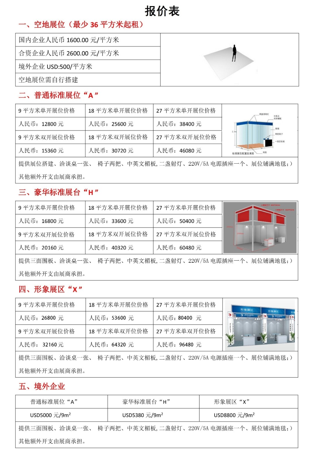 上海国际医疗器械展览会：展位费