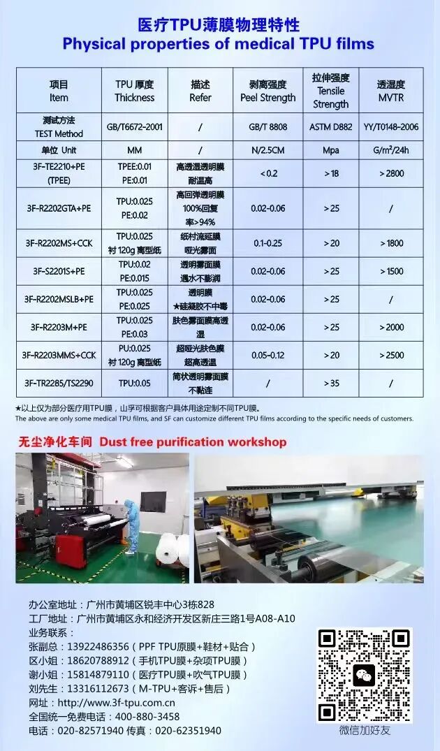 2026上海医疗器械展览会:展商推荐-医用级TPU薄膜制造商 3F化工