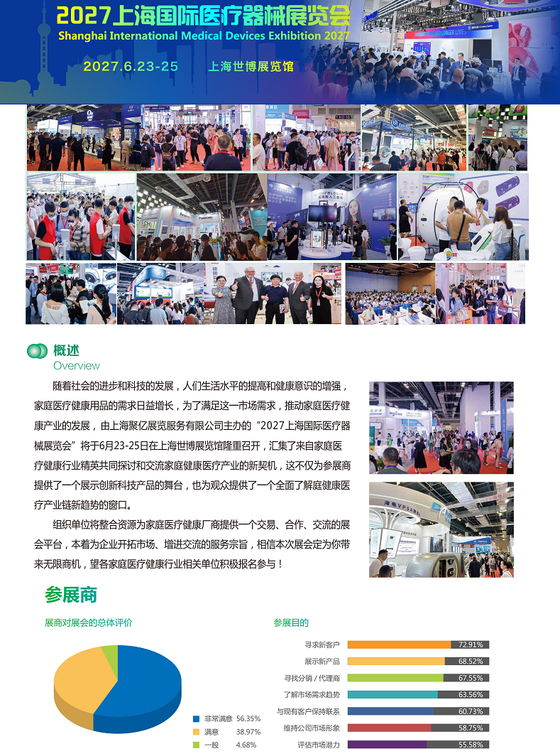 2027上海国际医疗器械展览会：家庭医疗健康用品展区