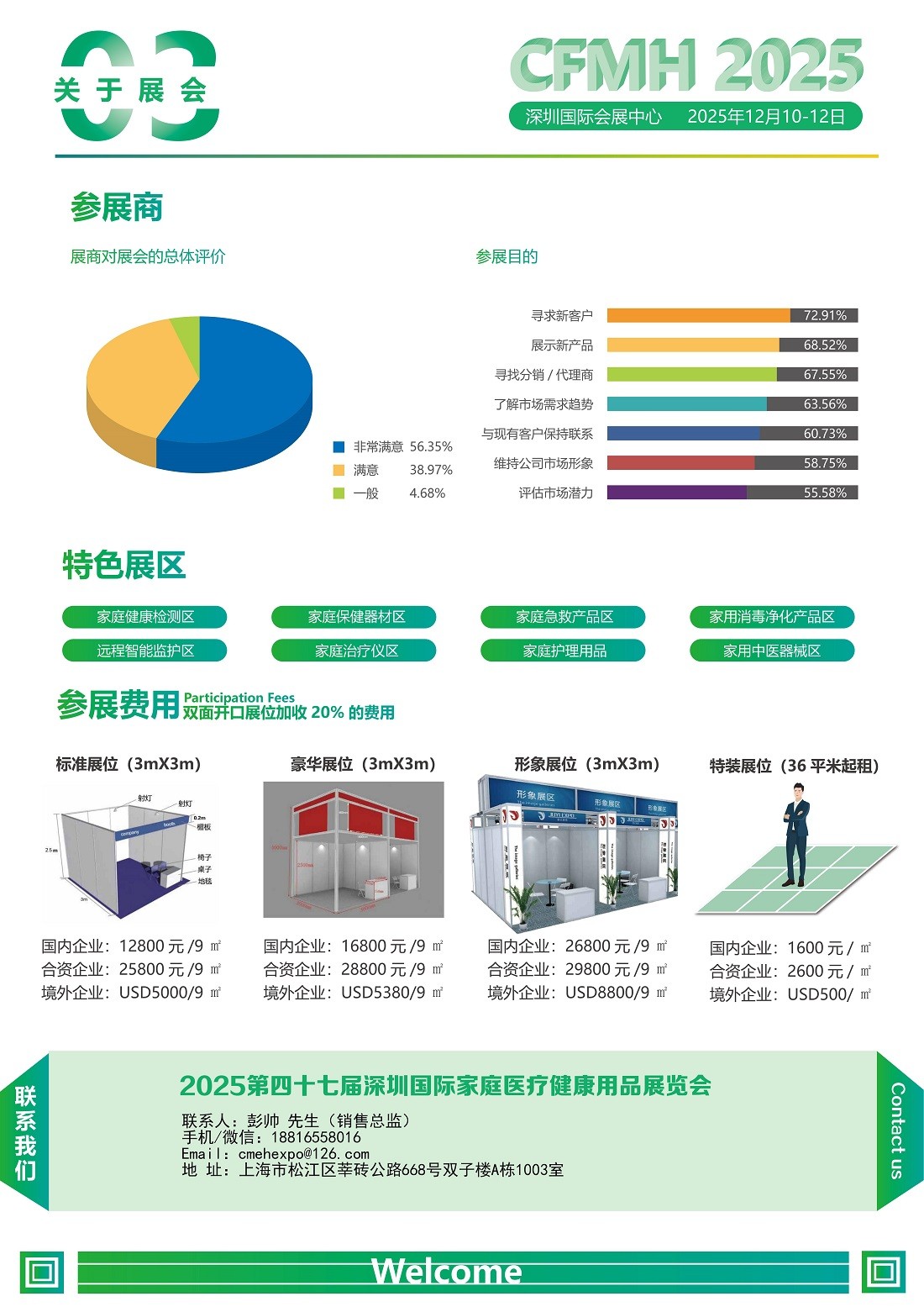 深圳国际家庭医疗健康用品展览会.jpg