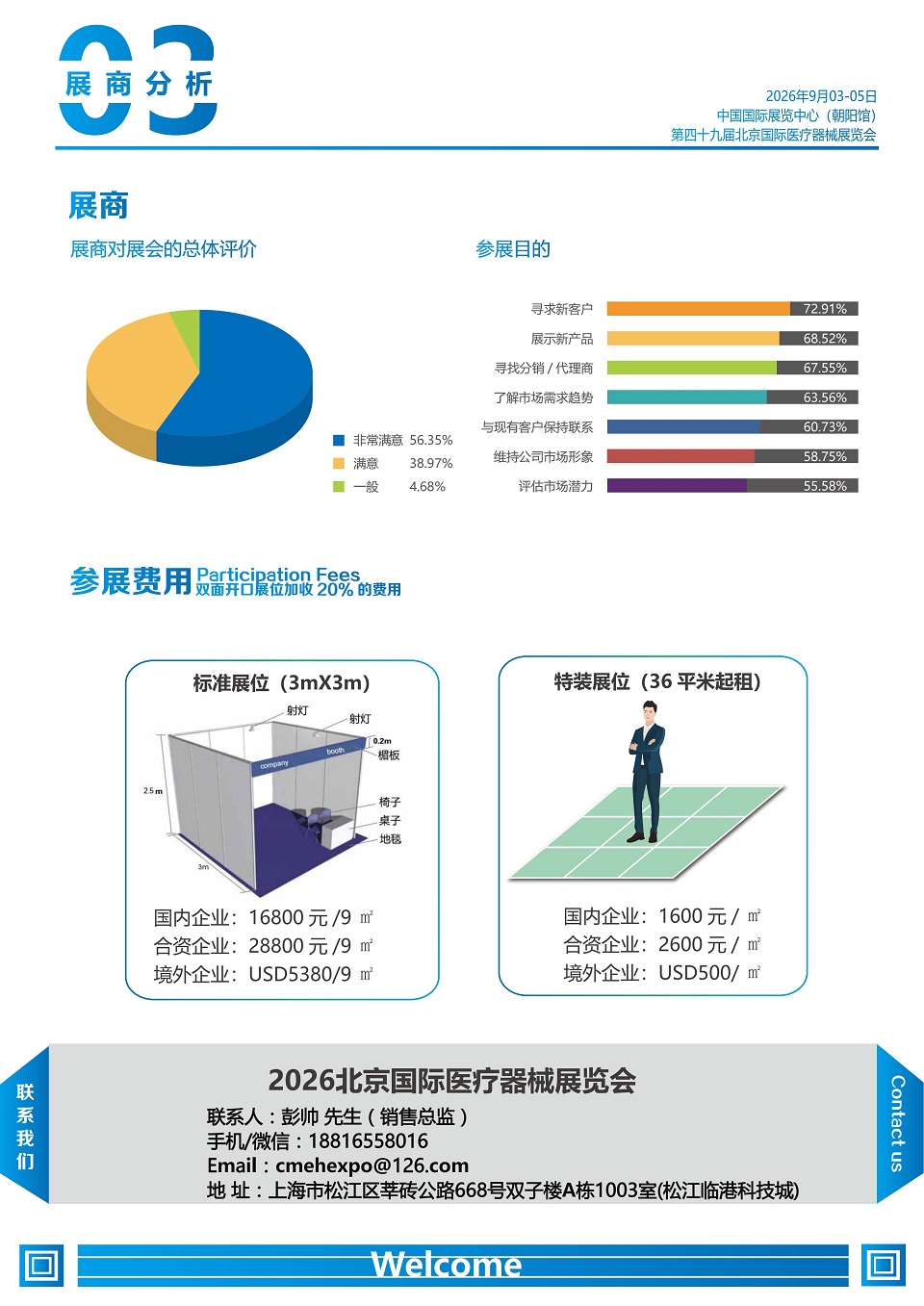 北京国际医疗器械展览会.jpg