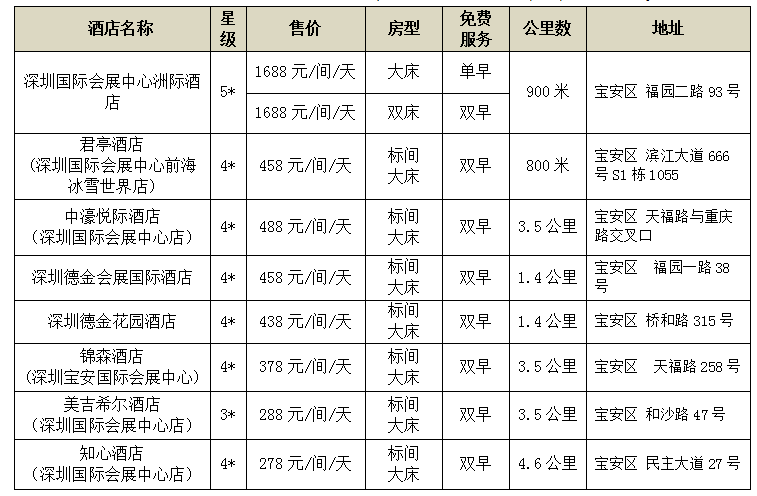 医博会.png 医博会.png