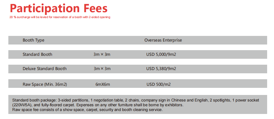 CMEH  Medical Devices Exhibition：Participation Fees