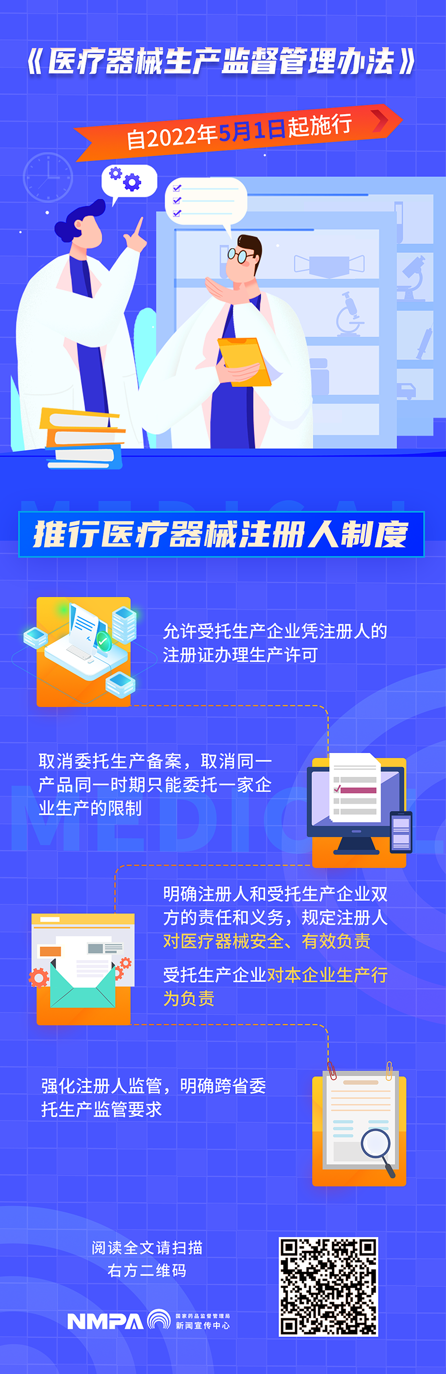 推行医疗器械注册人制度