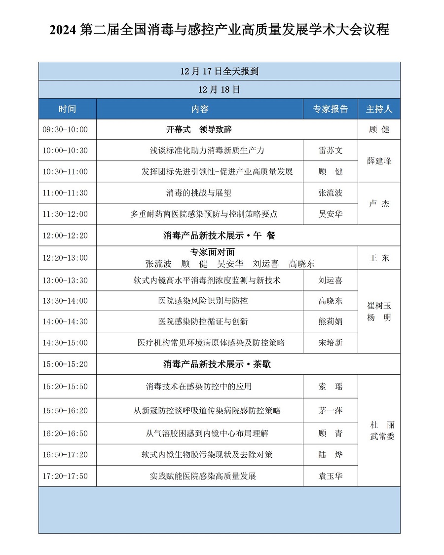 2024第二届全国消毒与感控产业高质量发展学术大会议程