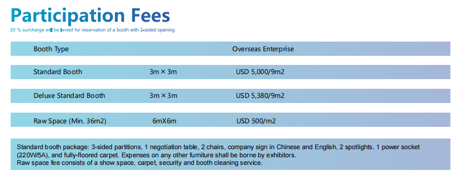 Shenzhen Medical Exhibition 2026：Booth Type
