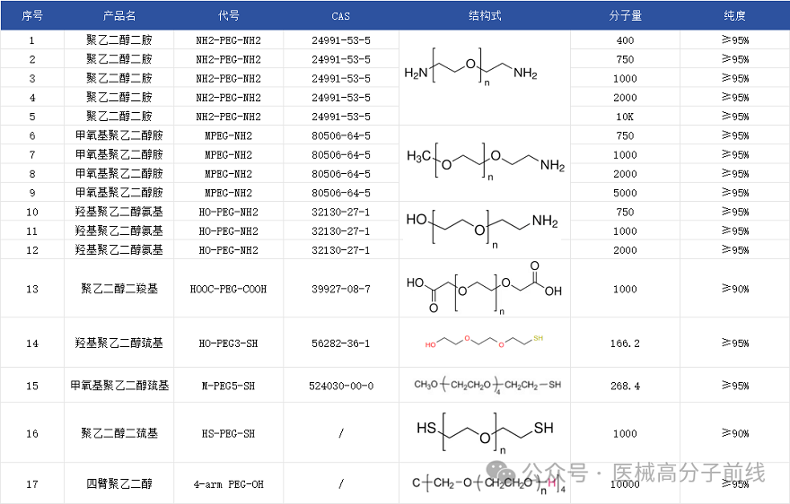 2025深圳国际医疗器械展览会:展商推荐—智元柏迈(浙江)科技有限公司